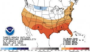 energy market price probability winter